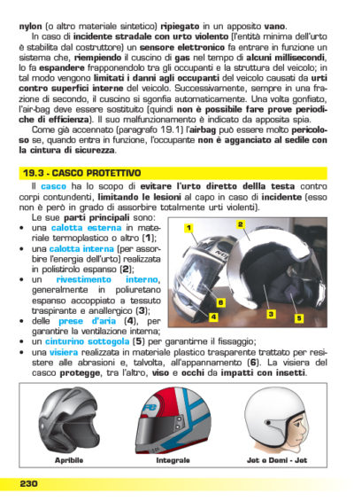 Trucchi Per Superare L Esame Teorico Della Patente B