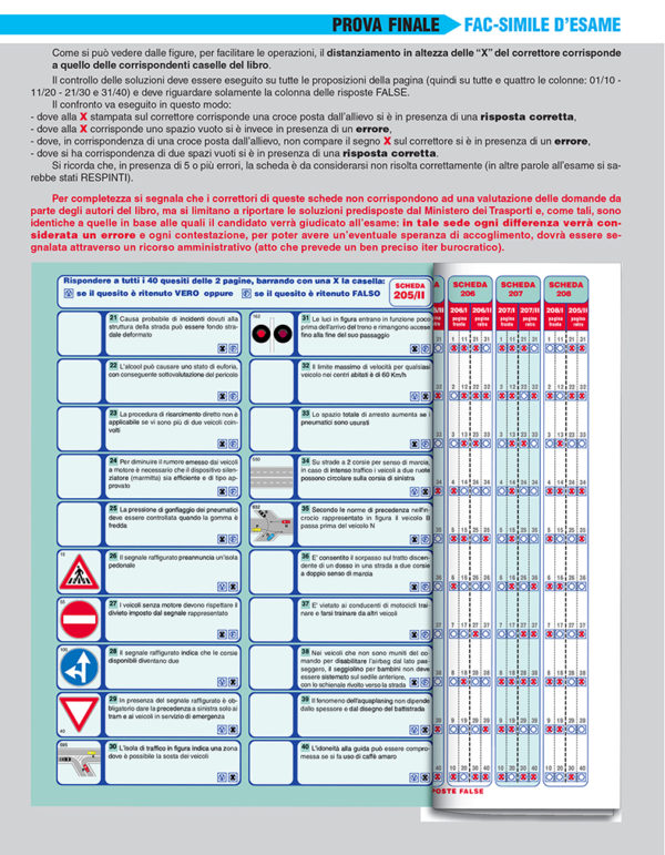 Schede Esame Patente B 2016 - elludrey