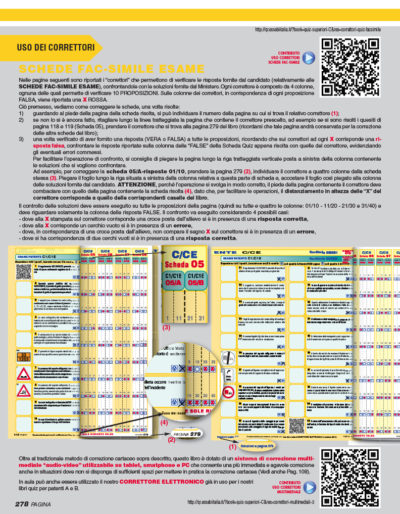 Il Libro Dei Quiz Patenti C (Quiz Ad Argomento + Schede Fac-simile ...