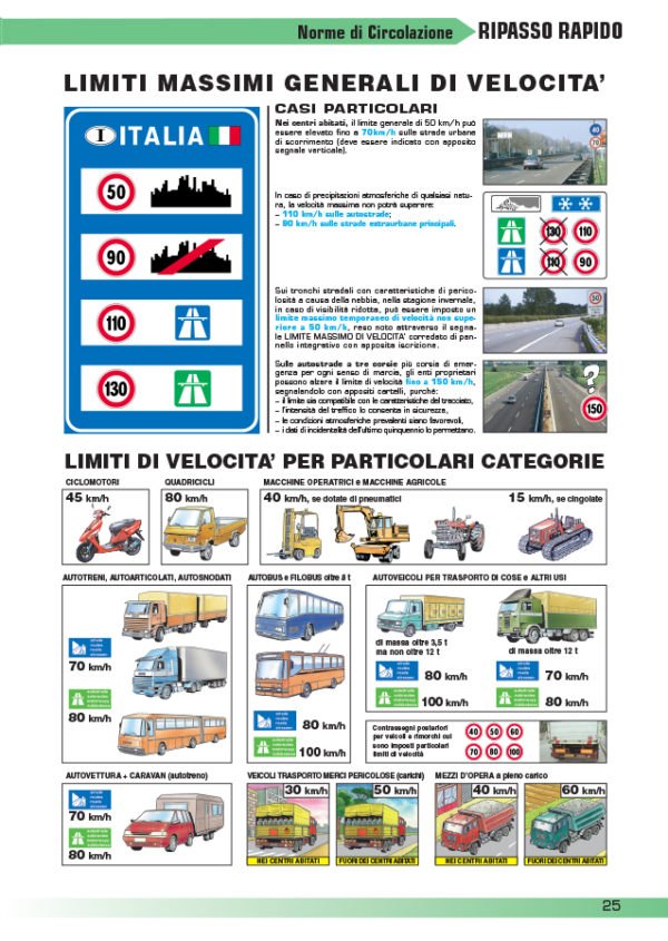 Ripasso Rapido - EsseBì Italia