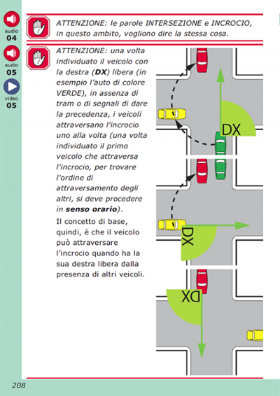 Manuale Di Teoria Patente A E B Semplificata - EsseBì Italia