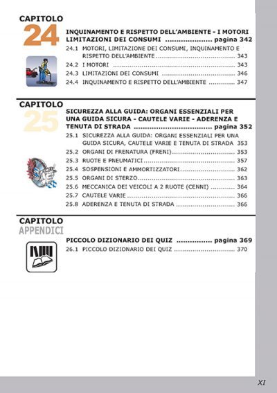 Quiz Patente B Con Correzione Immediata